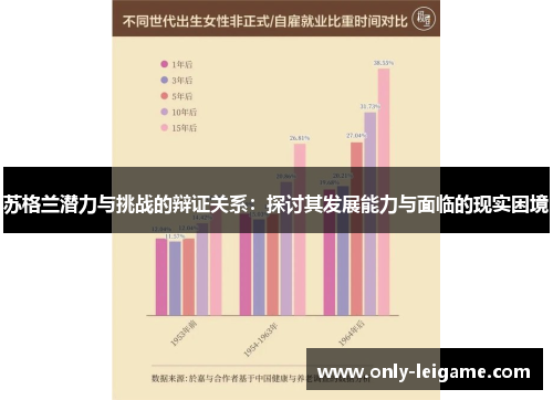 苏格兰潜力与挑战的辩证关系：探讨其发展能力与面临的现实困境