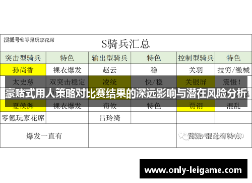 豪赌式用人策略对比赛结果的深远影响与潜在风险分析