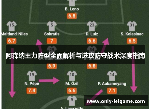 阿森纳主力阵型全面解析与进攻防守战术深度指南