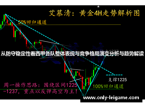 从防守稳定性看西甲各队整体表现与竞争格局演变分析与趋势解读 从防守稳定性看西甲各队整体表现与竞争格局演变分析与趋势解读