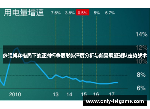 多强博弈格局下的亚洲杯争冠形势深度分析与前景展望球队走势战术
