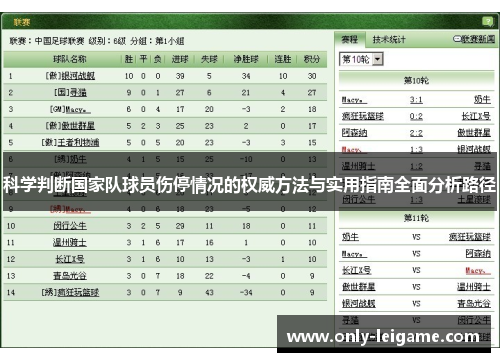 科学判断国家队球员伤停情况的权威方法与实用指南全面分析路径 科学判断国家队球员伤停情况的权威方法与实用指南全面分析路径