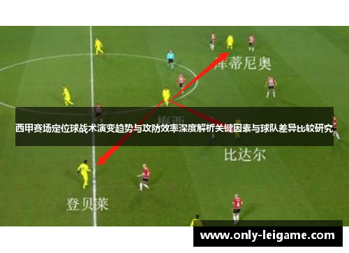西甲赛场定位球战术演变趋势与攻防效率深度解析关键因素与球队差异比较研究