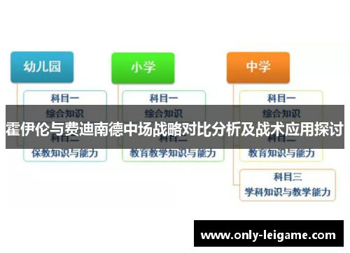 霍伊伦与费迪南德中场战略对比分析及战术应用探讨 霍伊伦与费迪南德中场战略对比分析及战术应用探讨