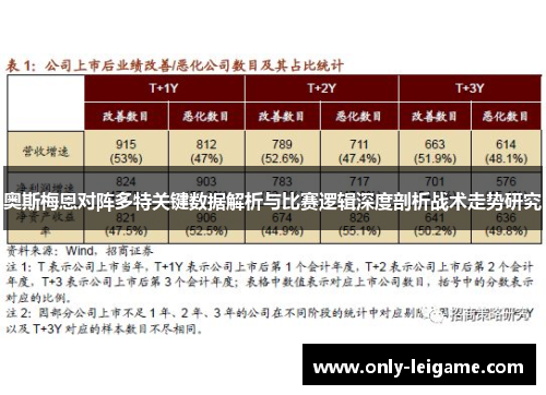 奥斯梅恩对阵多特关键数据解析与比赛逻辑深度剖析战术走势研究