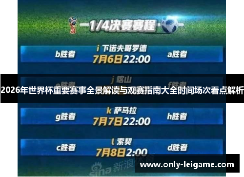 2026年世界杯重要赛事全景解读与观赛指南大全时间场次看点解析 2026年世界杯重要赛事全景解读与观赛指南大全时间场次看点解析