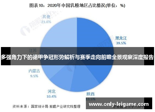 多强角力下的德甲争冠形势解析与赛季走向前瞻全景观察深度报告