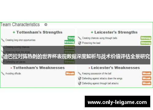 迪巴拉对阵热刺的世界杯表现数据深度解析与战术价值评估全景研究