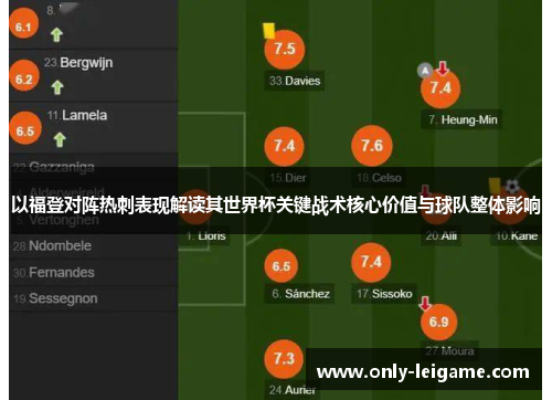 以福登对阵热刺表现解读其世界杯关键战术核心价值与球队整体影响
